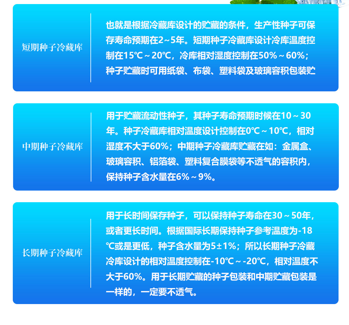 短期、中期和長期種子儲藏冷庫設(shè)計要求