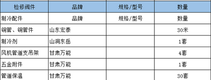 甘谷縣588平米果蔬保鮮庫檢修閥件設備清單