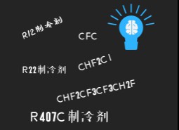 制冷劑R12、R22、R407C的特點是什么？